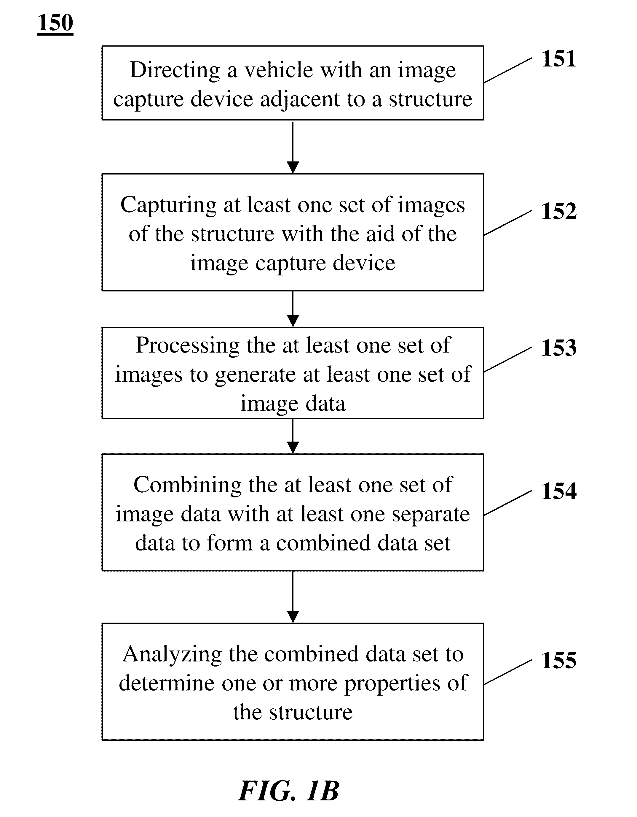 Methods, apparatus, and systems for structural analysis using thermal imaging