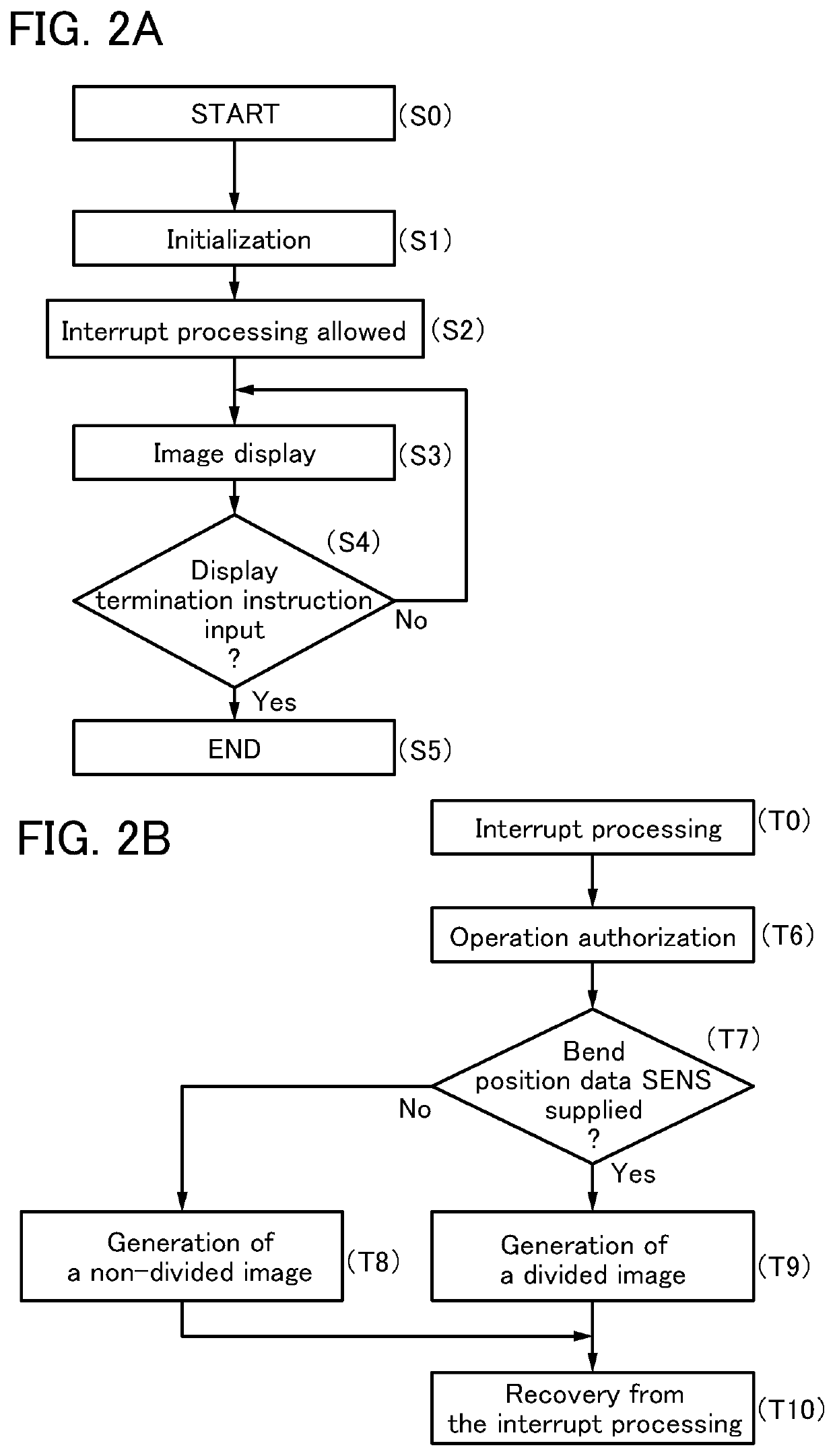 Information processor and program