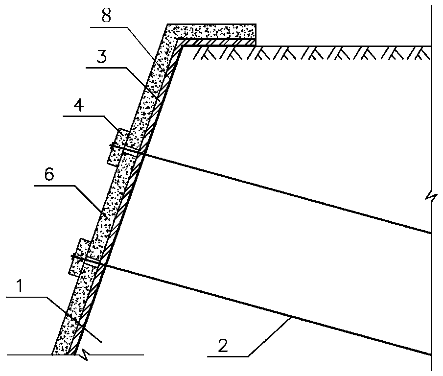 Flexible surface layer fabricated soil nail wall structure for foundation pit slope and construction method of flexible surface layer fabricated soil nail wall structure