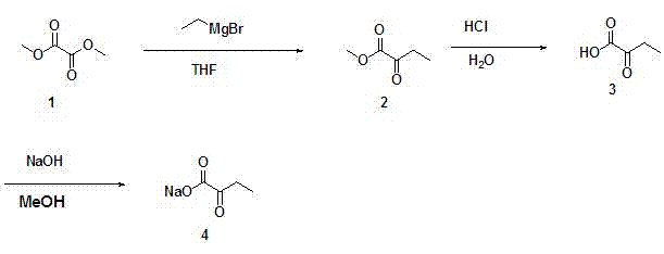 Ketobutyric acid and preparation method for ketobutyric acid salt