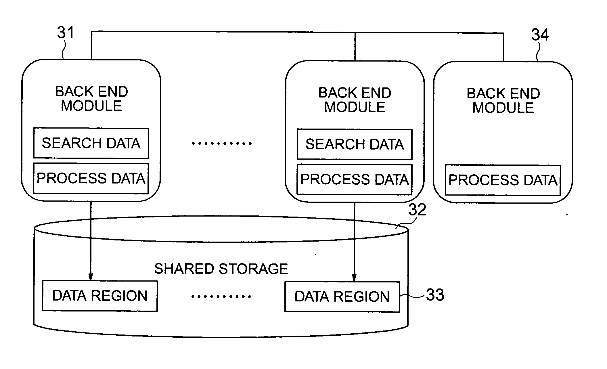 Method of changing system configuration in shared-nothing database management system
