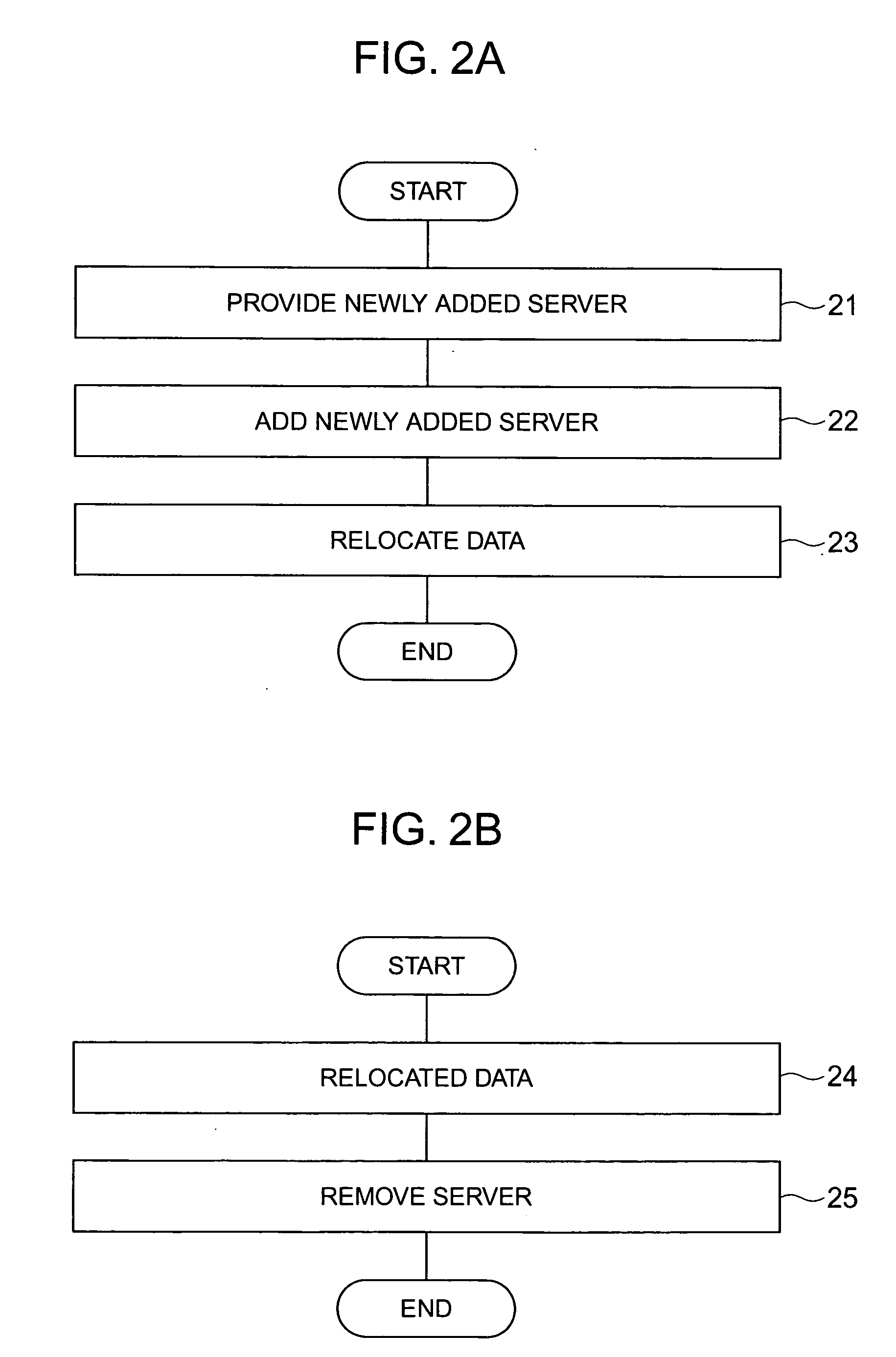 Method of changing system configuration in shared-nothing database management system
