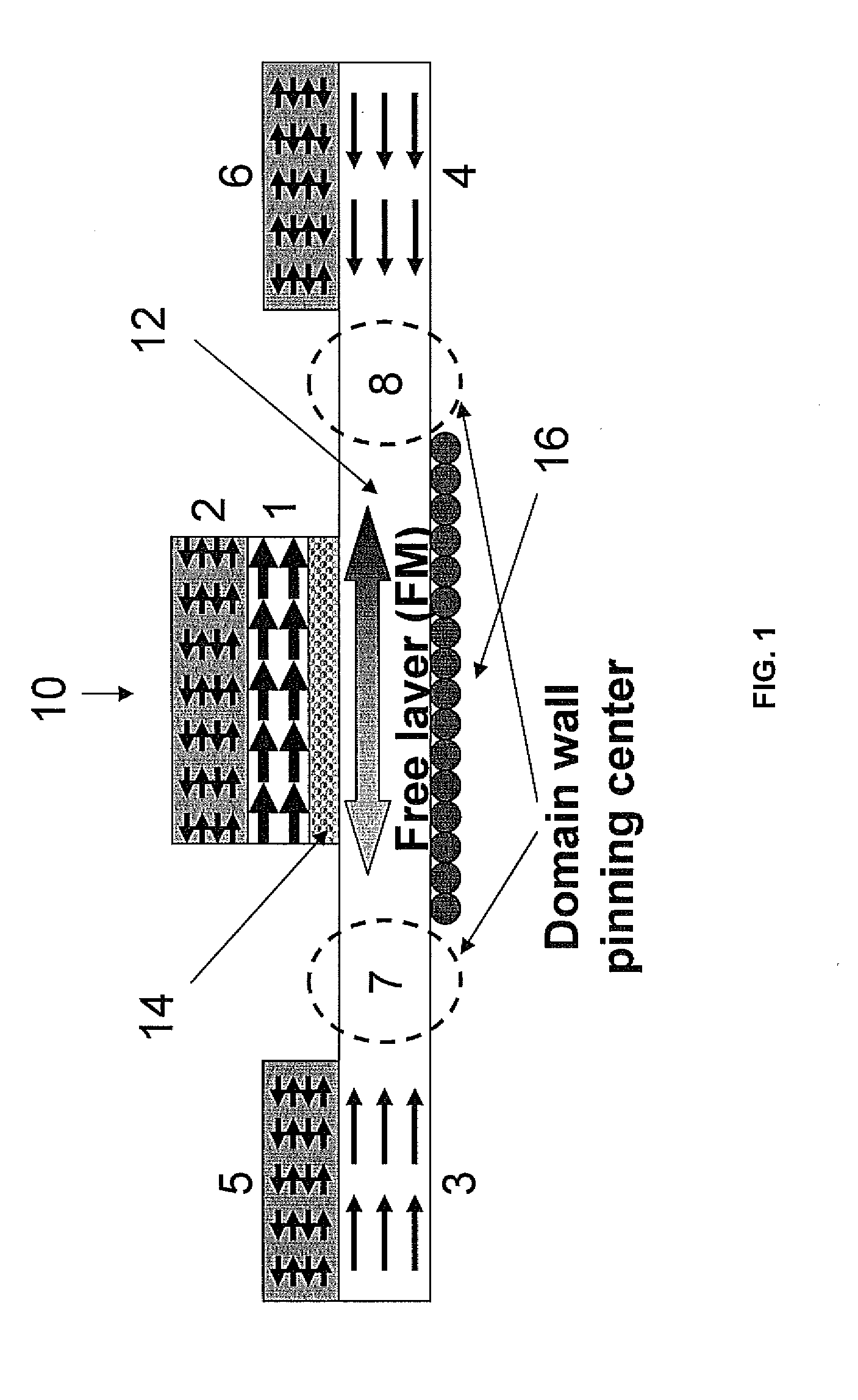 Switching mechanism of magnetic storage cell and logic unit using current induced domain wall motions