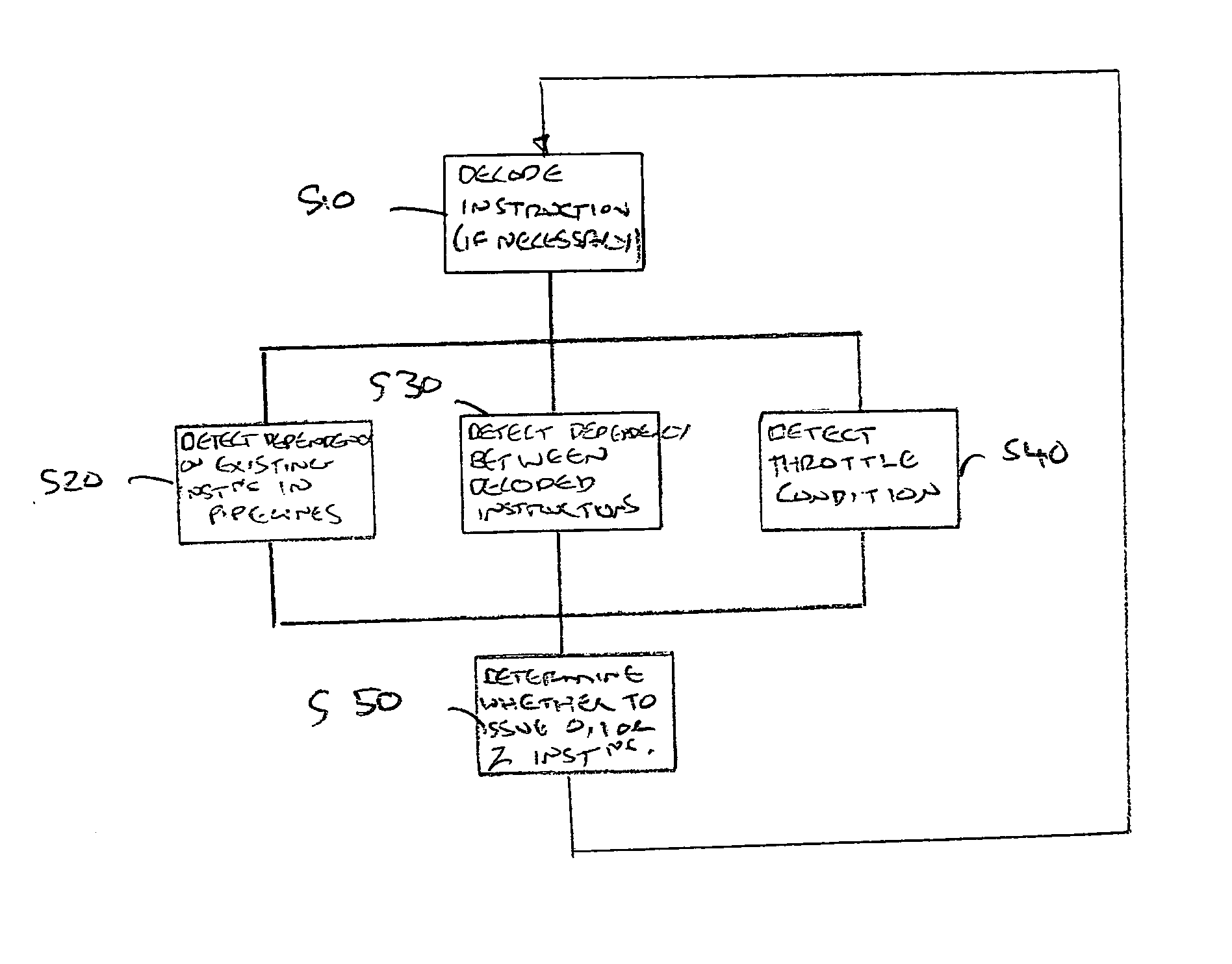 Preventing loss of traced information in a data processing apparatus