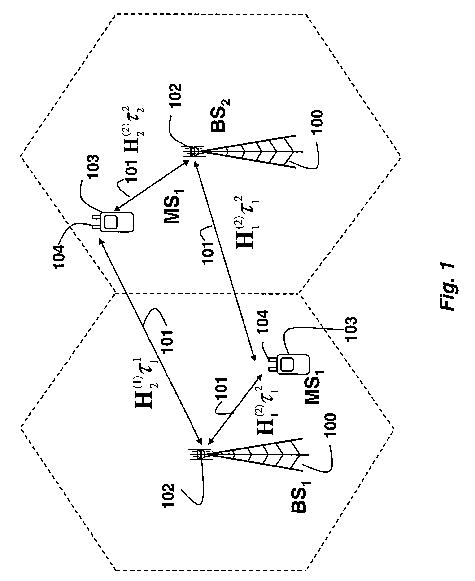 System and method for transmitting signals in cooperative base station multi-user MIMO networks