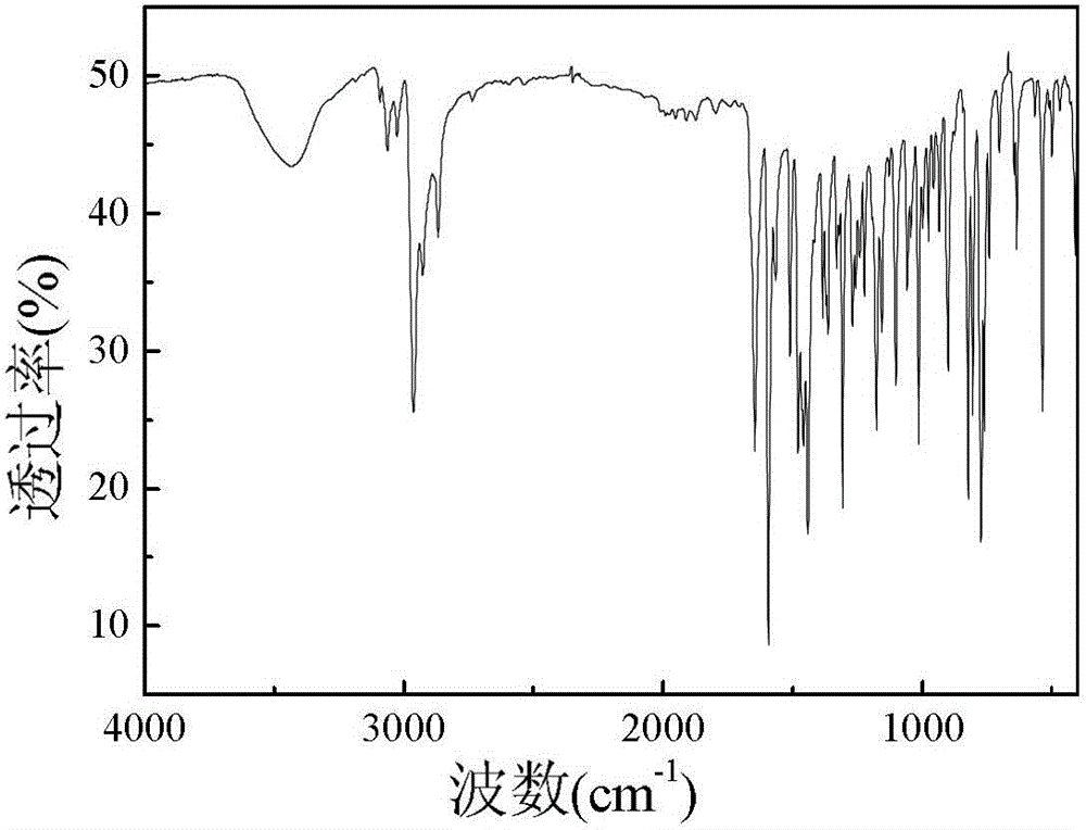 Green-light-emitting o-pyridine enamine ligand mercury complex and preparation method thereof