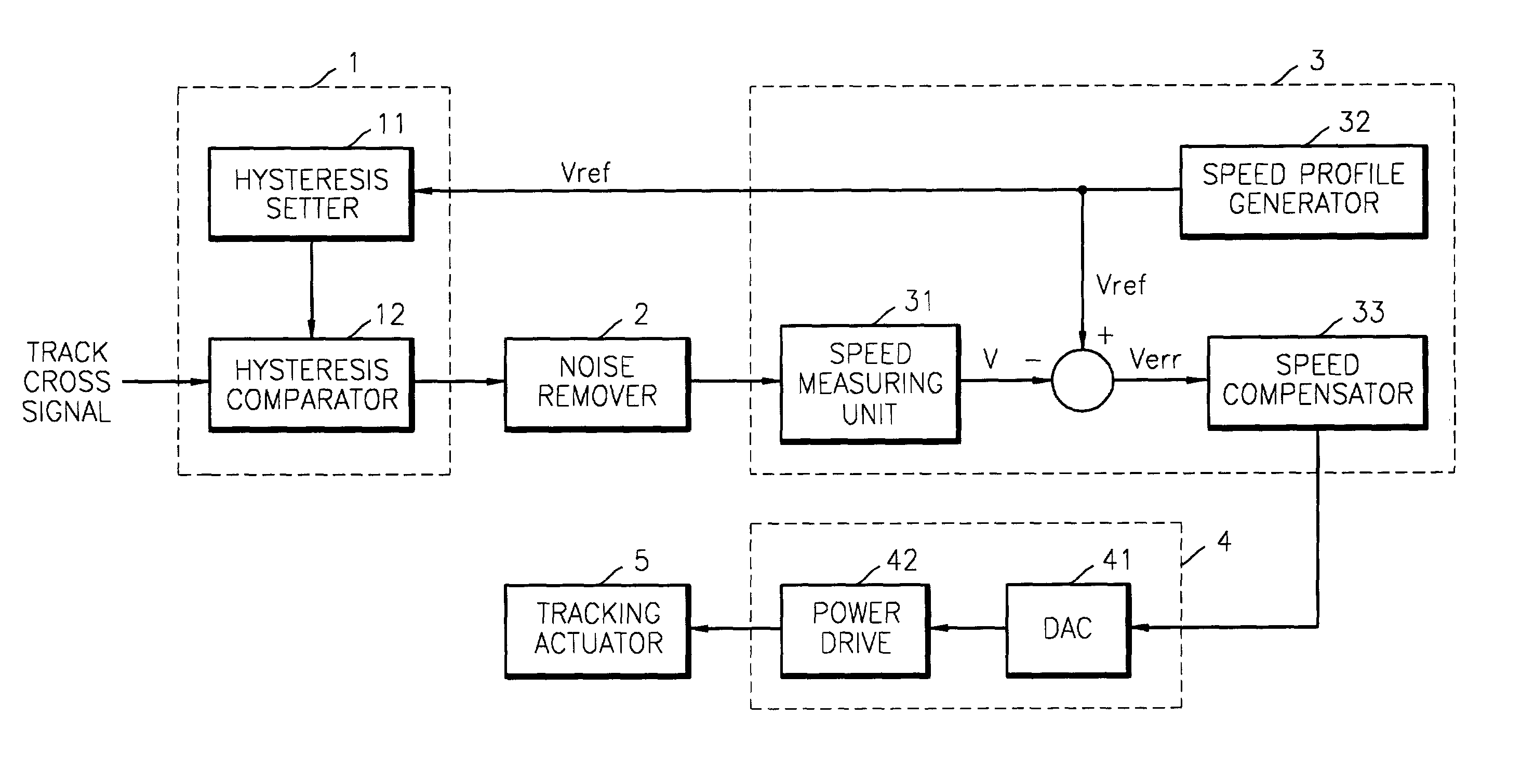 Method and apparatus for canceling glitch noise from track crossing signal