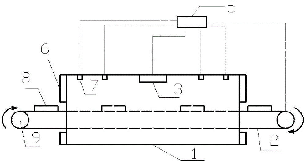 Drying device with intelligently-adjusted inlet opening degree