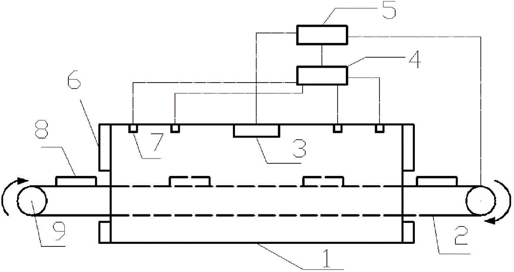 Drying device with intelligently-adjusted inlet opening degree