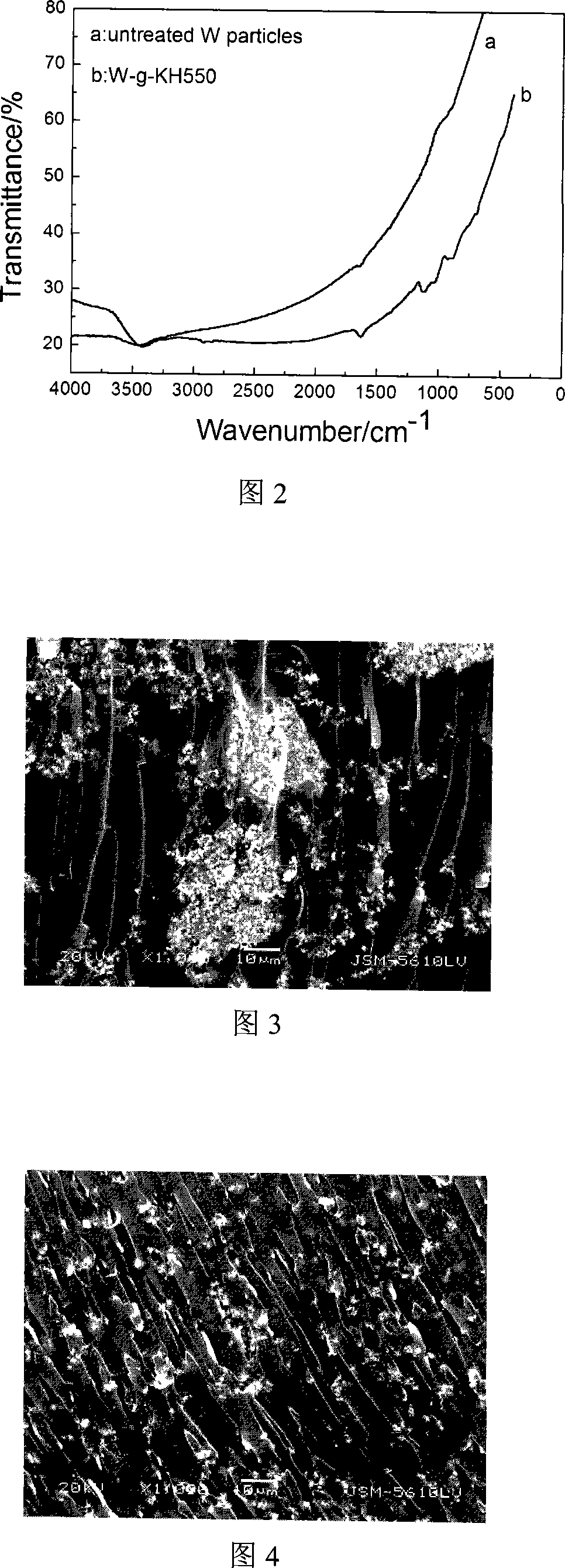 Method for preparing resin-base composite material containing metal particle