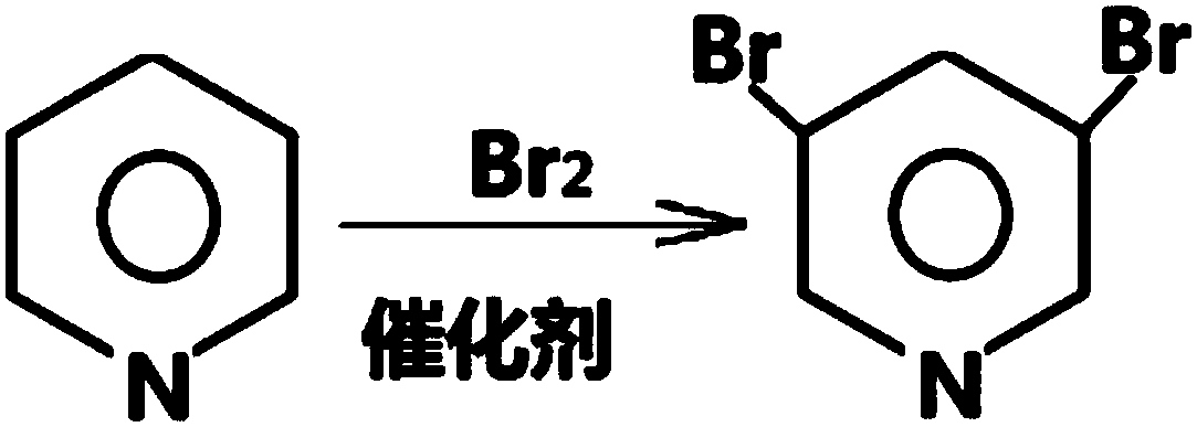 Preparation method of 3,5-dibromopyridine