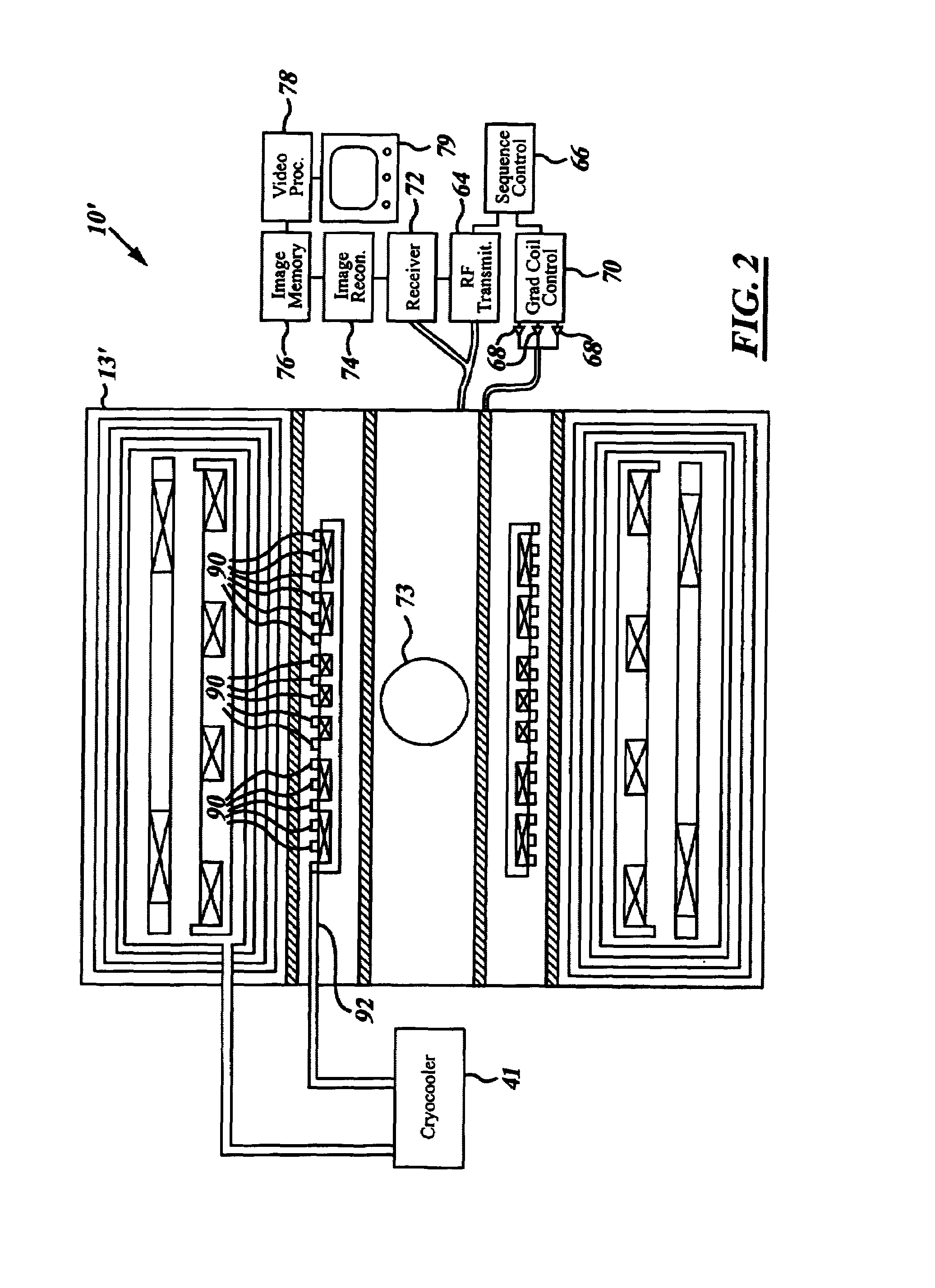 MRI system utilizing supplemental static field-shaping coils