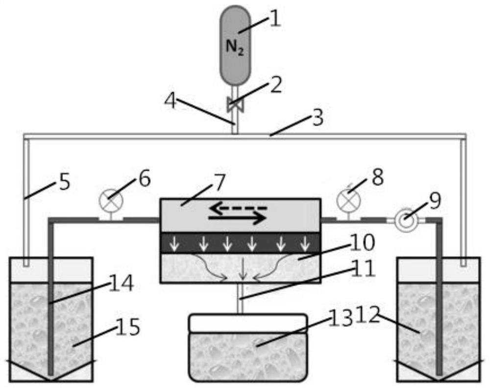 n2 driven tangential flow ultrafiltration device