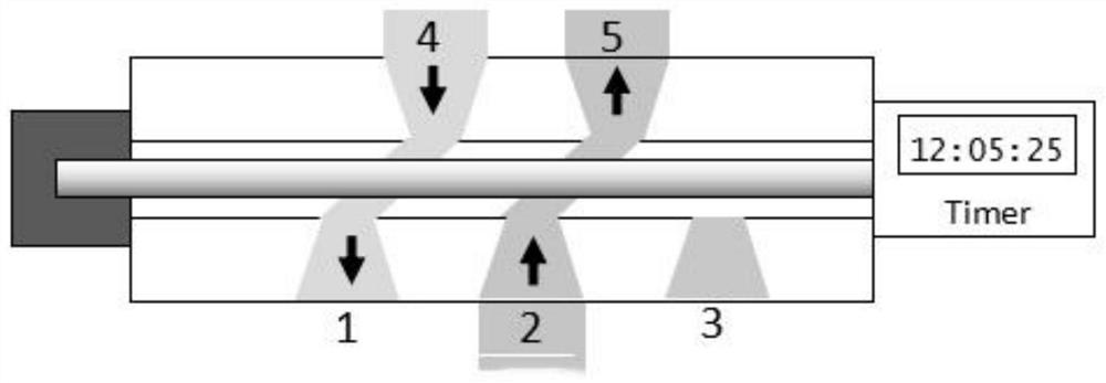 n2 driven tangential flow ultrafiltration device