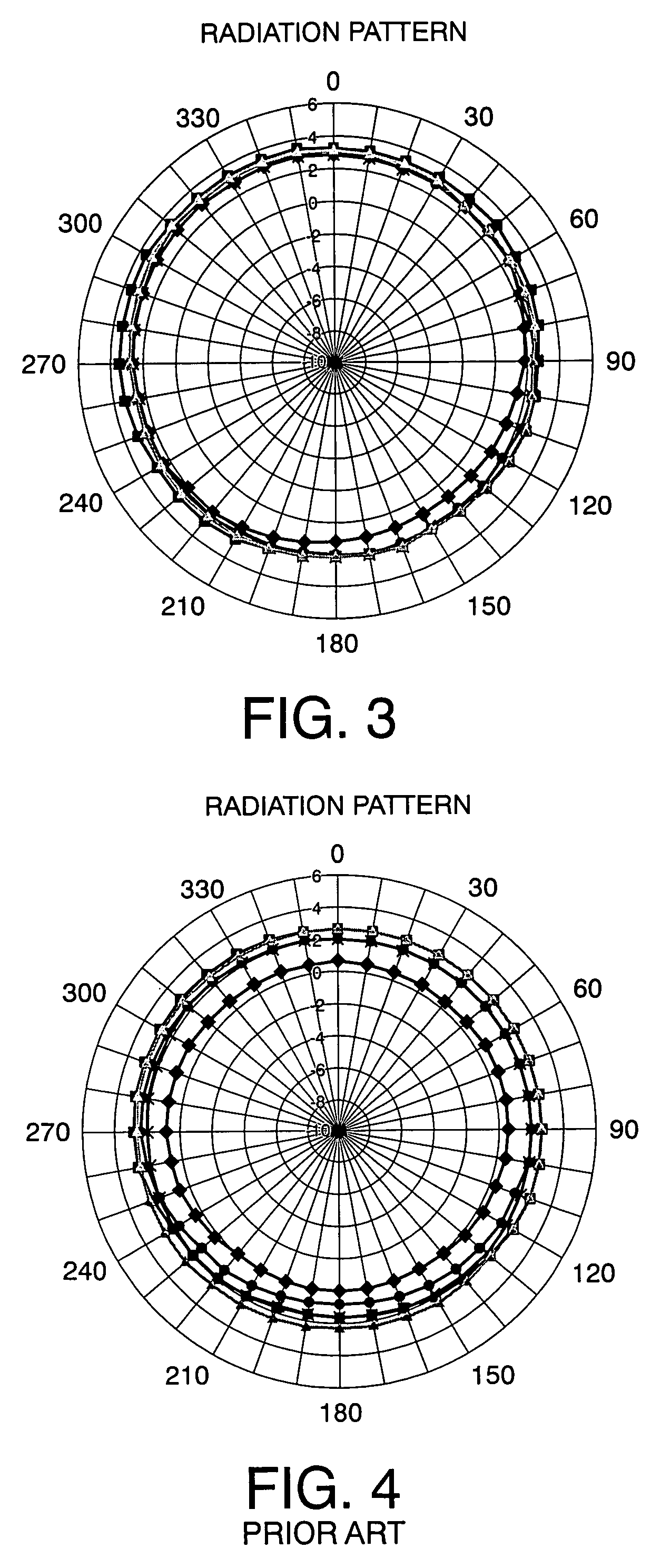 Patch antenna having a non-feeding element formed on a side surface of a dielectric