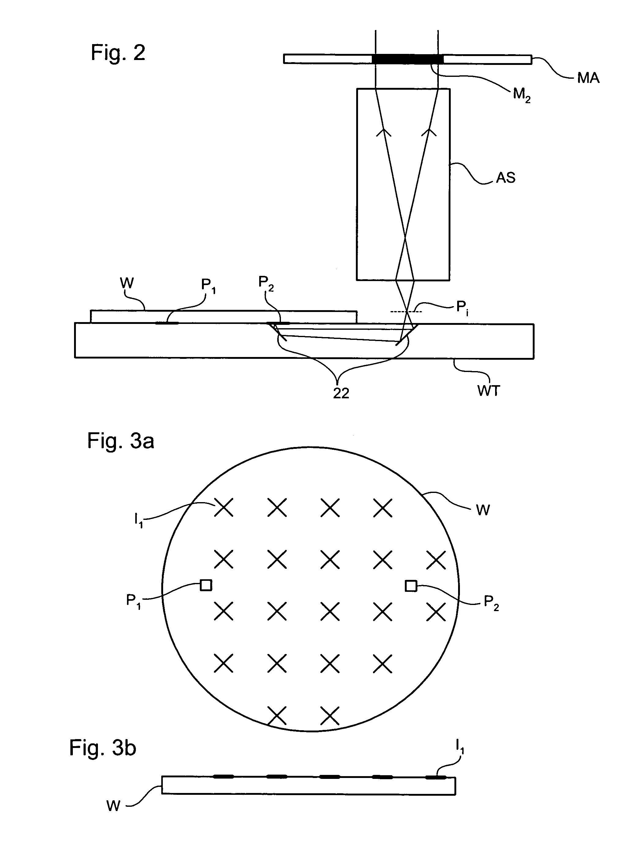 Alignment method, method of measuring front to backside alignment error, method of detecting non-orthogonality, method of calibration, and lithographic apparatus
