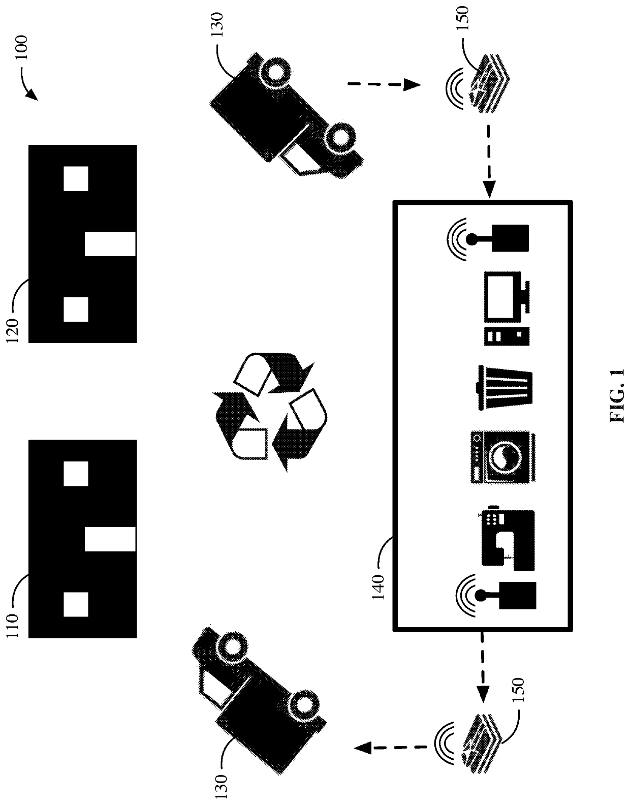 System and method for fractional RFID inventory tracking and management