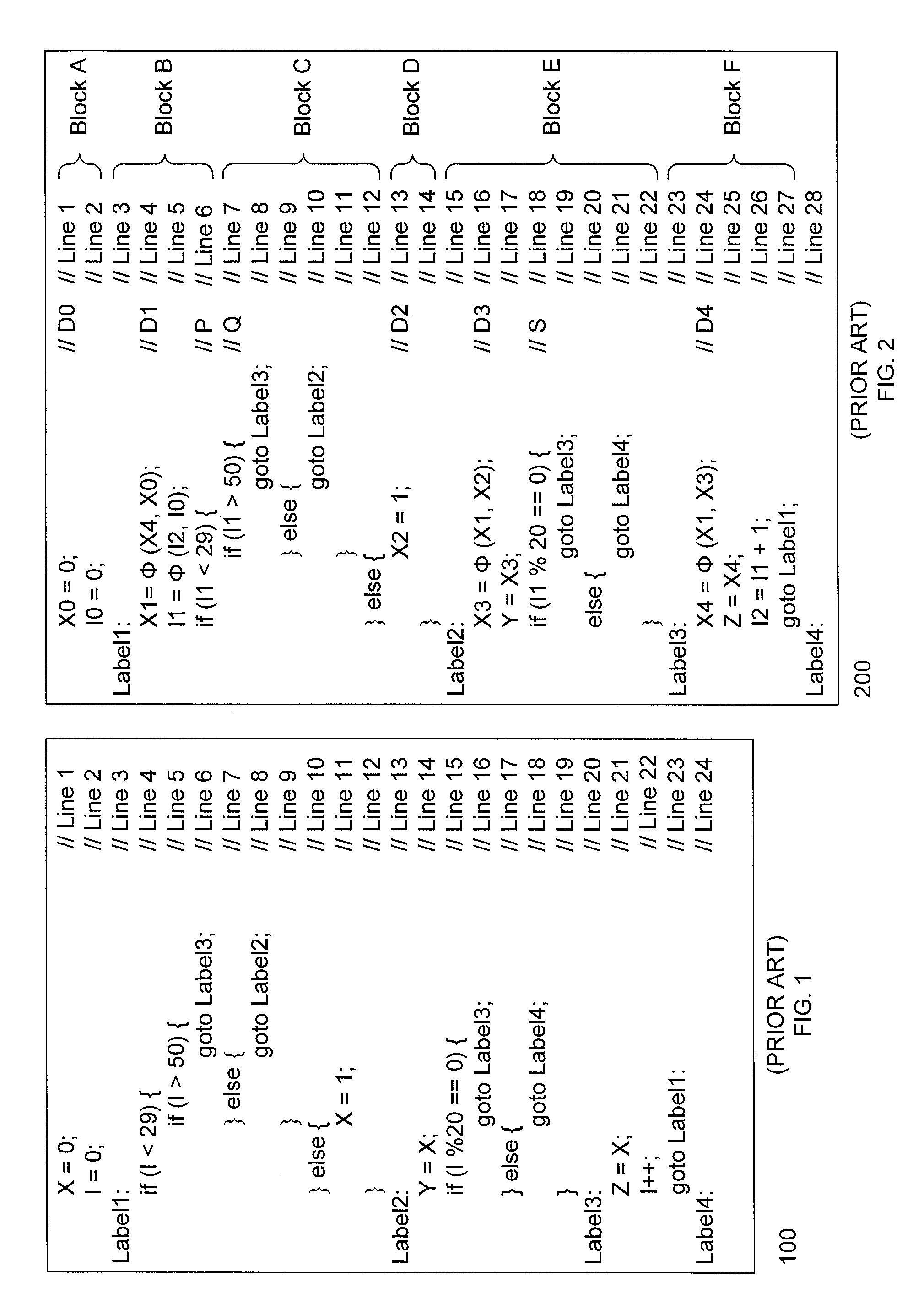 Method and system for intermediate representation of source code