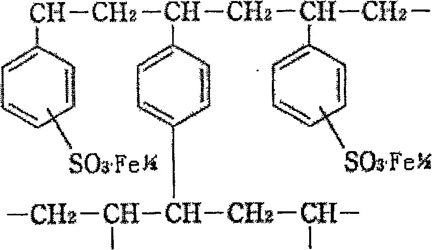 A medicine for treating hyperphosphatemia disease and iron deficiency anemia disease