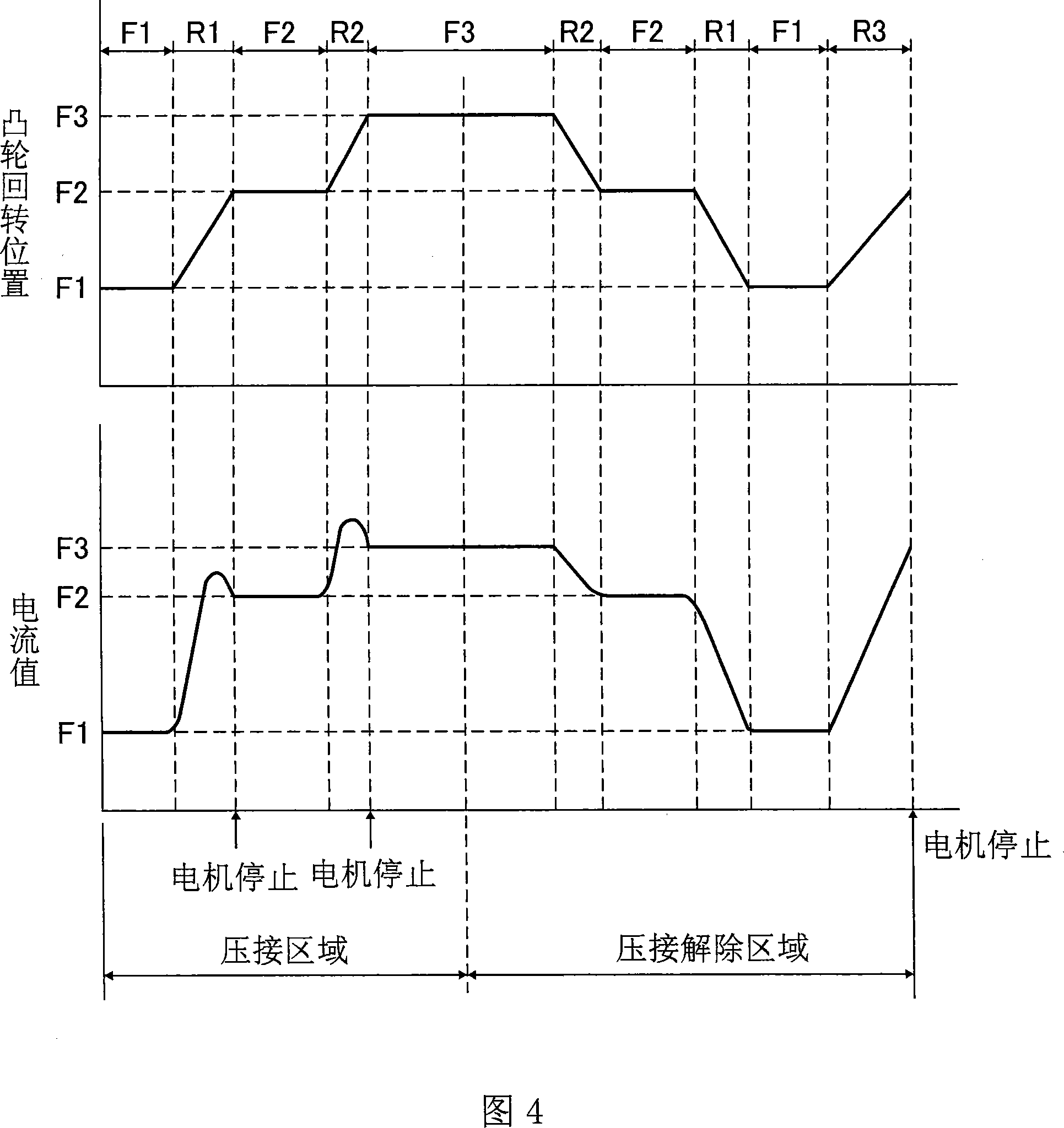 Fixer, image forming apparatus, and image forming method