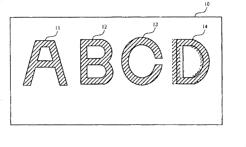 Image data processing system and its related method