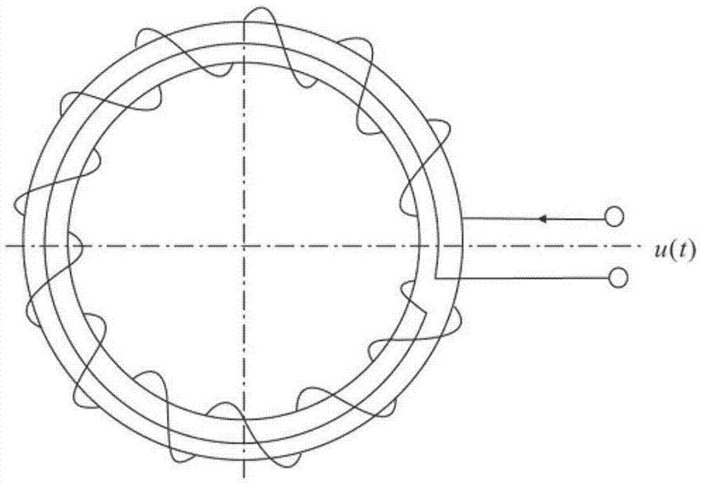 Rogowski coil based on coaxial cable framework
