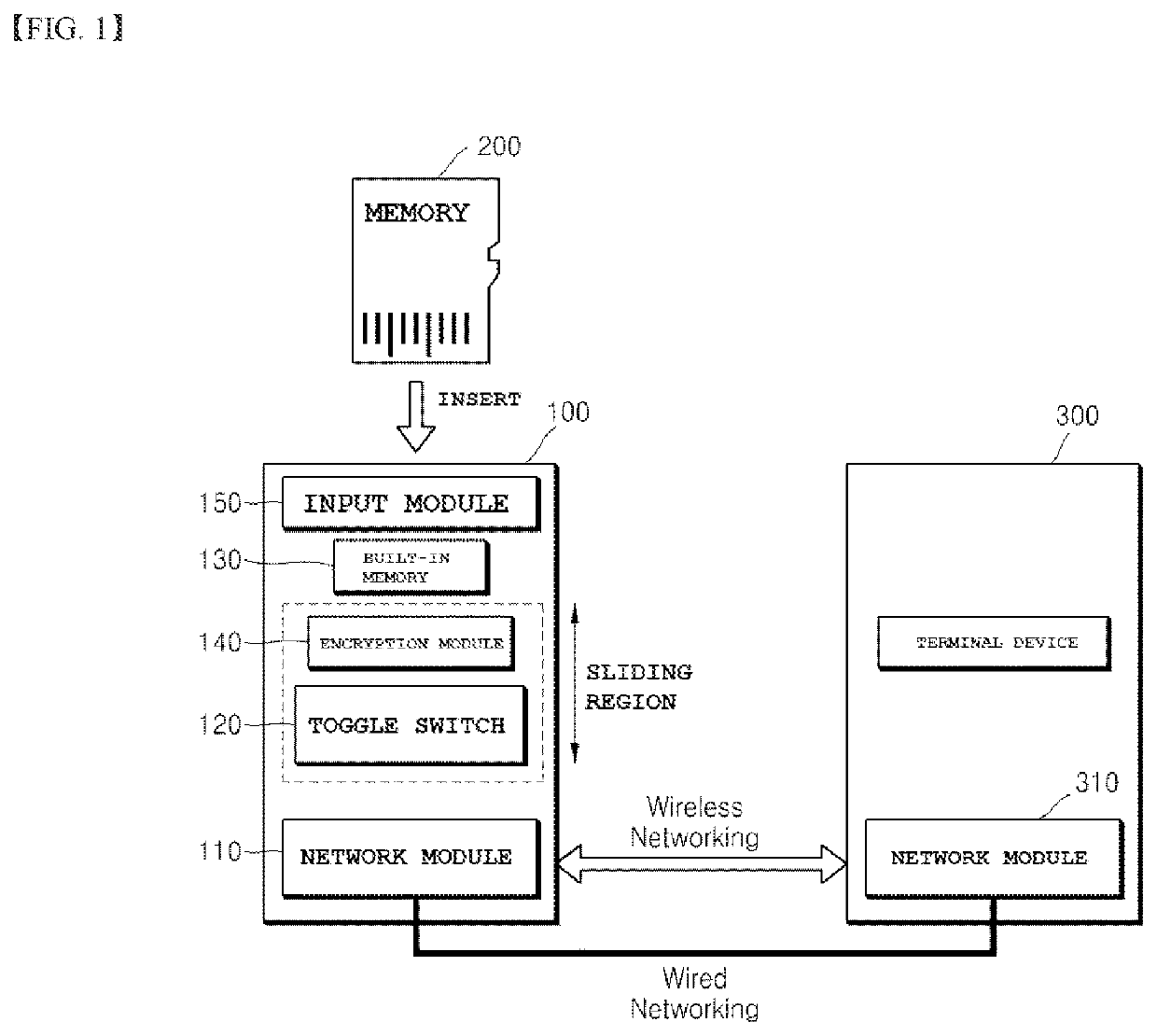 Content wallet, terminal device, and content sales system comprising same wallet and device