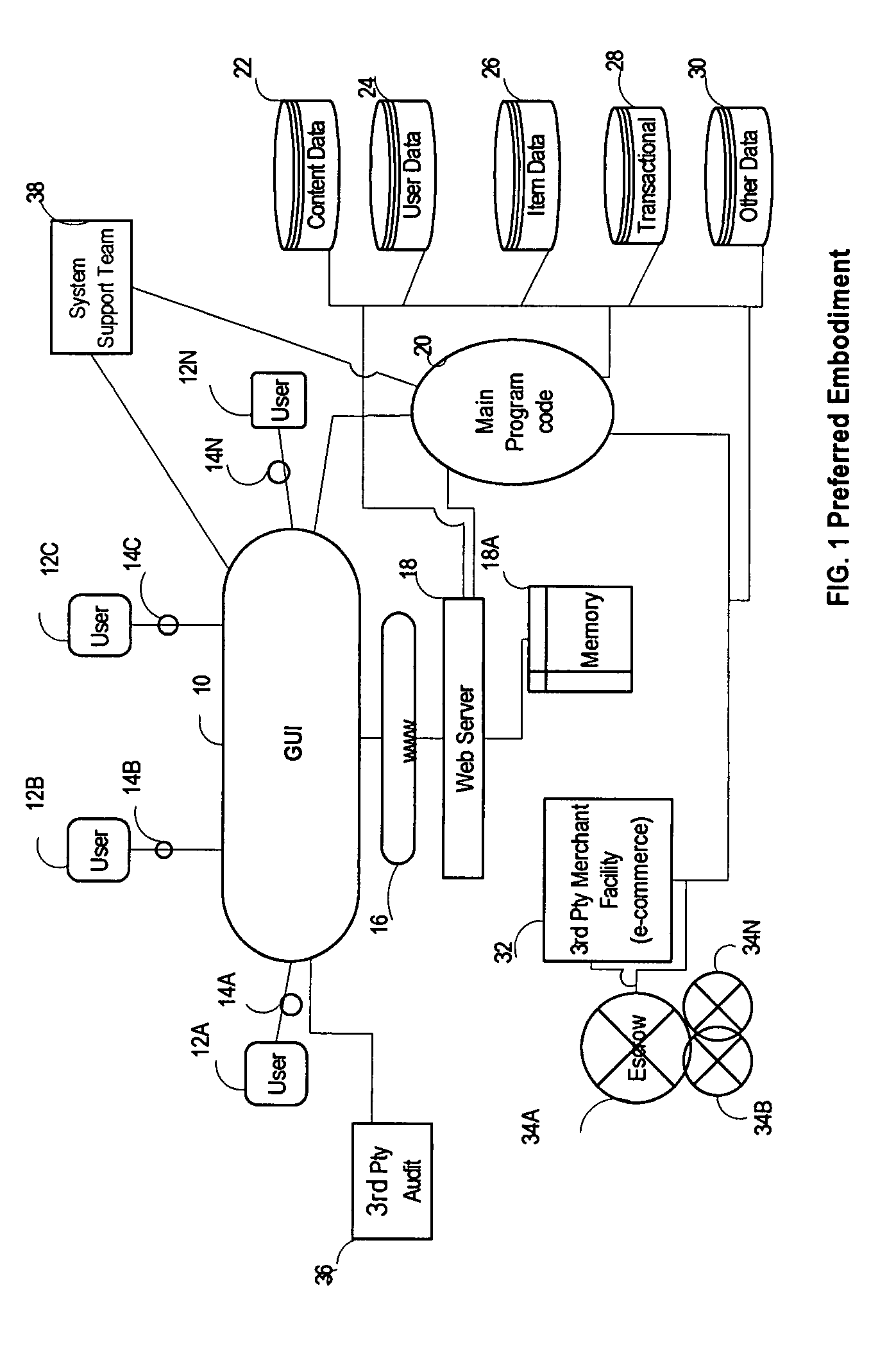 Method and instrument for generating and trading identifiable plural ownership rights in assets