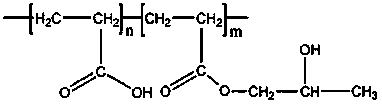 PAH-containing composite inhibitor as well as preparation method and application thereof