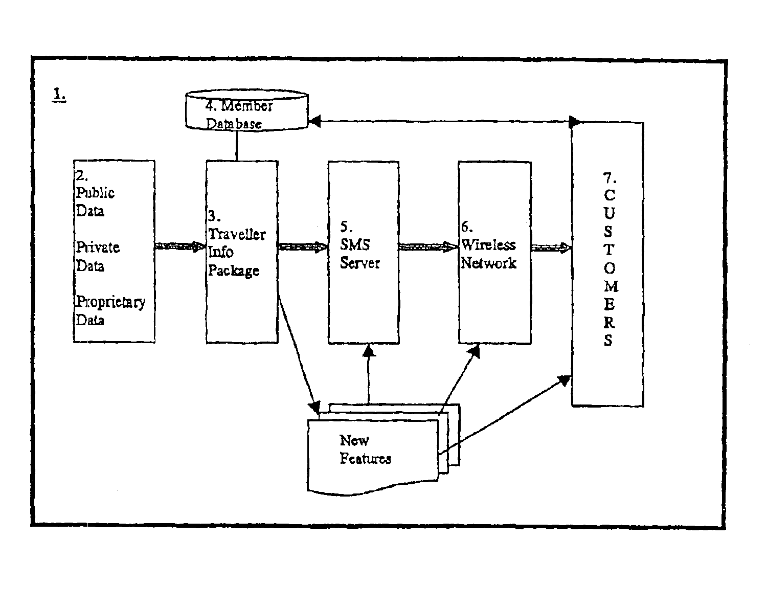 Method and system for providing traffic and related information