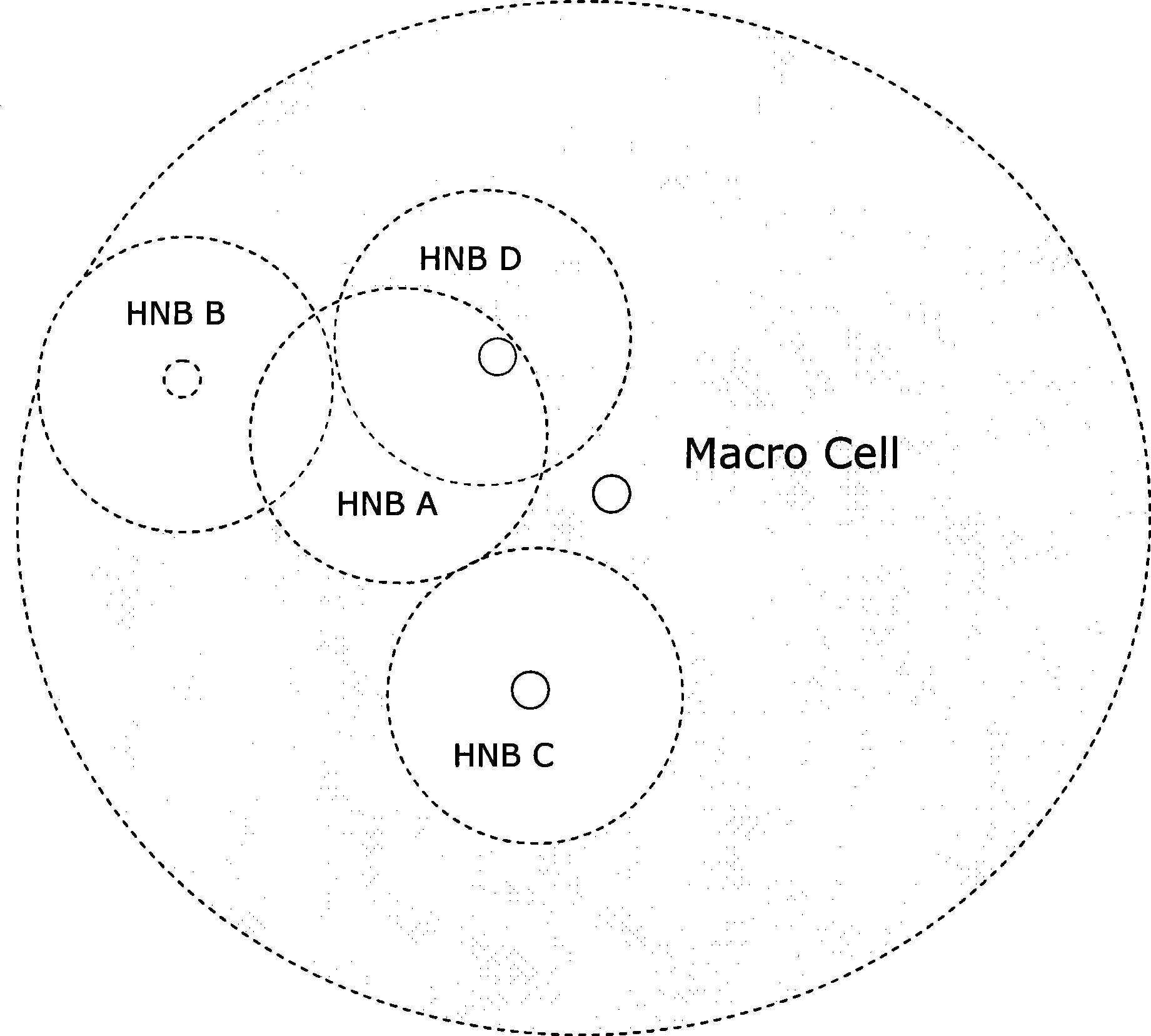 Method, system and base station for adjacent zone