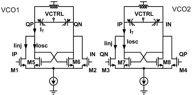 Low-phase noise quadrature voltage-controlled oscillator based on injection locked frequency multiplier