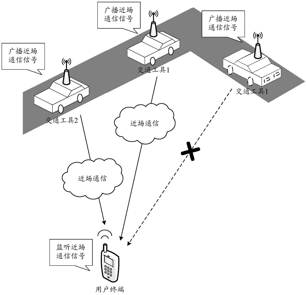 Information prompting method, device and system