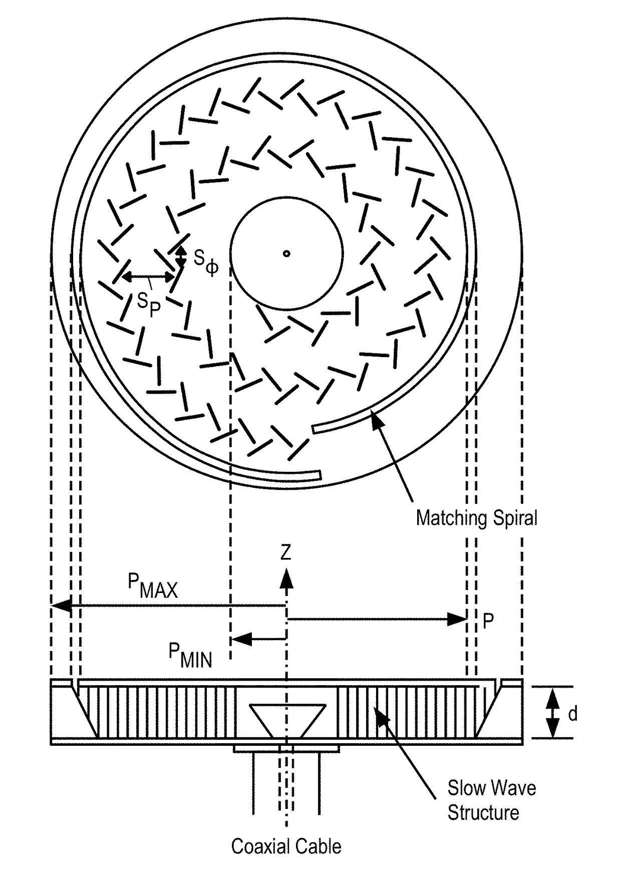 Antenna aperture with clamping mechanism