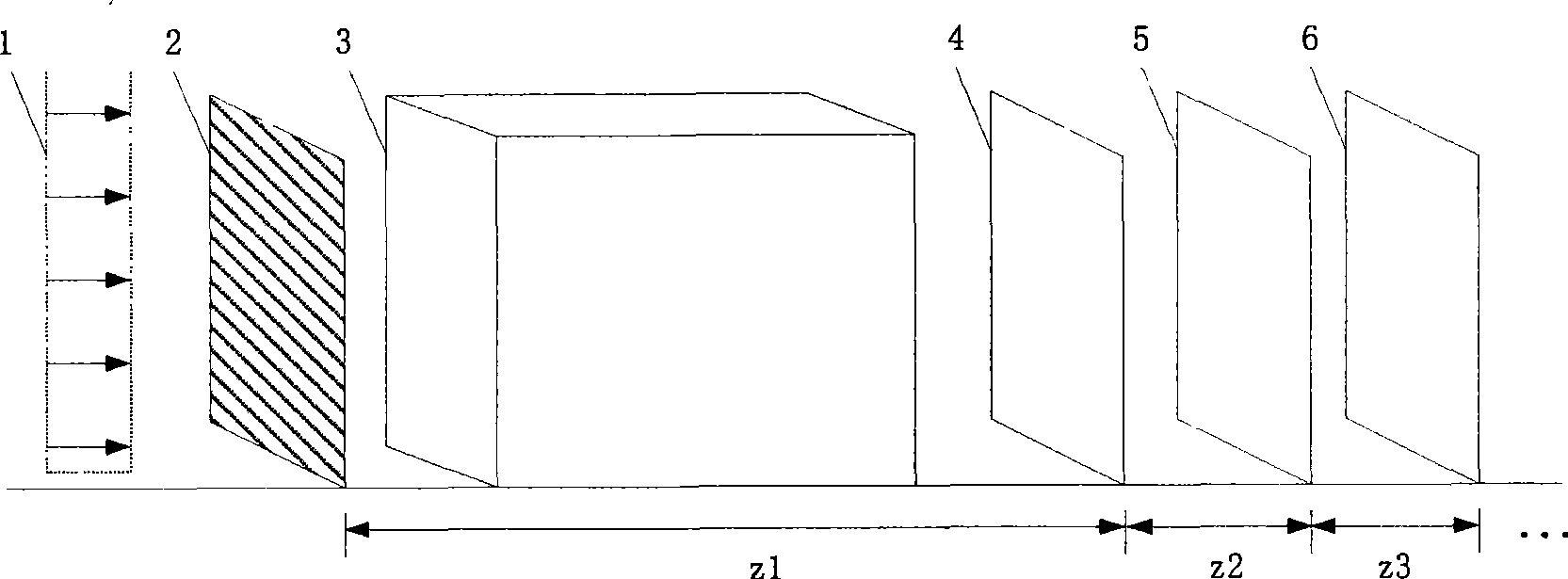 All phase modulation method three-dimensional complex light field