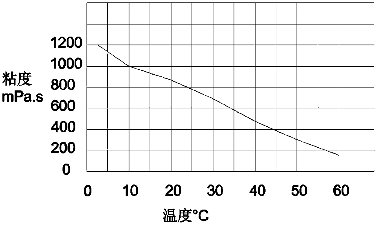 High-precision nail polish color matching instrument adapted to high viscosity