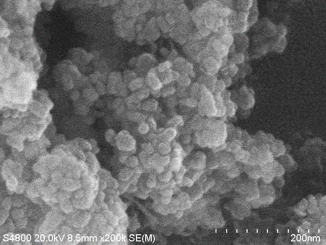 Manganese vanadate nano-micro material, and synthetic method and application thereof