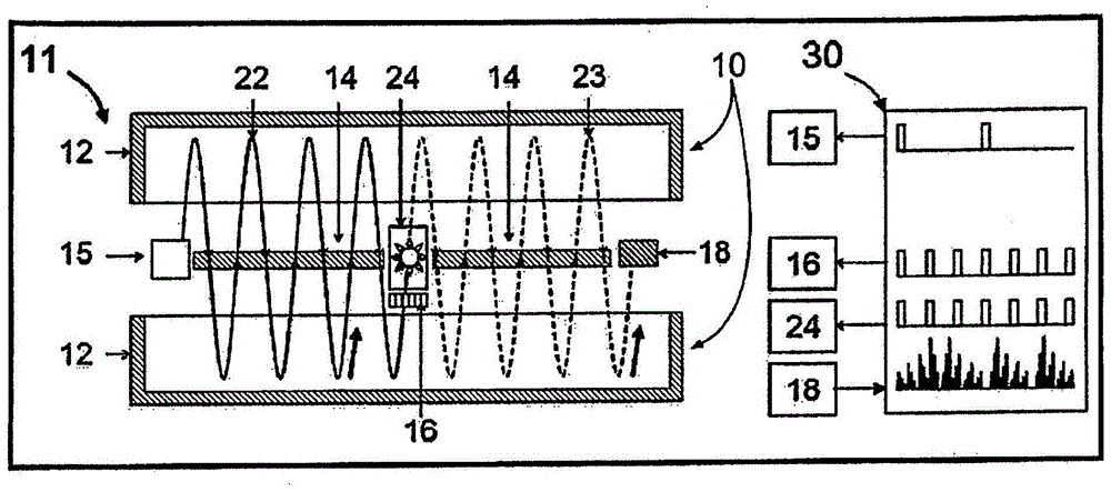 Tandem time-of-flight mass spectrometry using non-uniform sampling