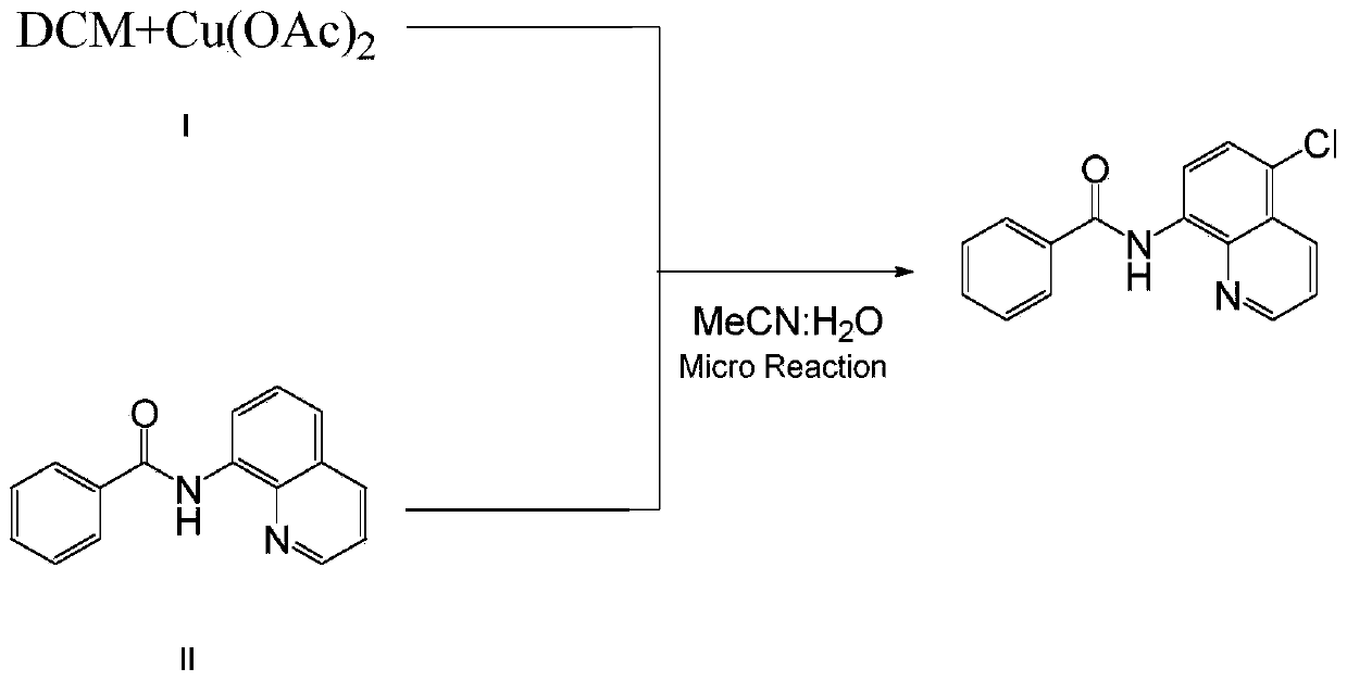Method for preparing N-(5-chloro-8-quinolyl)benzamide compound by adopting electrochemical micro-channel reaction device