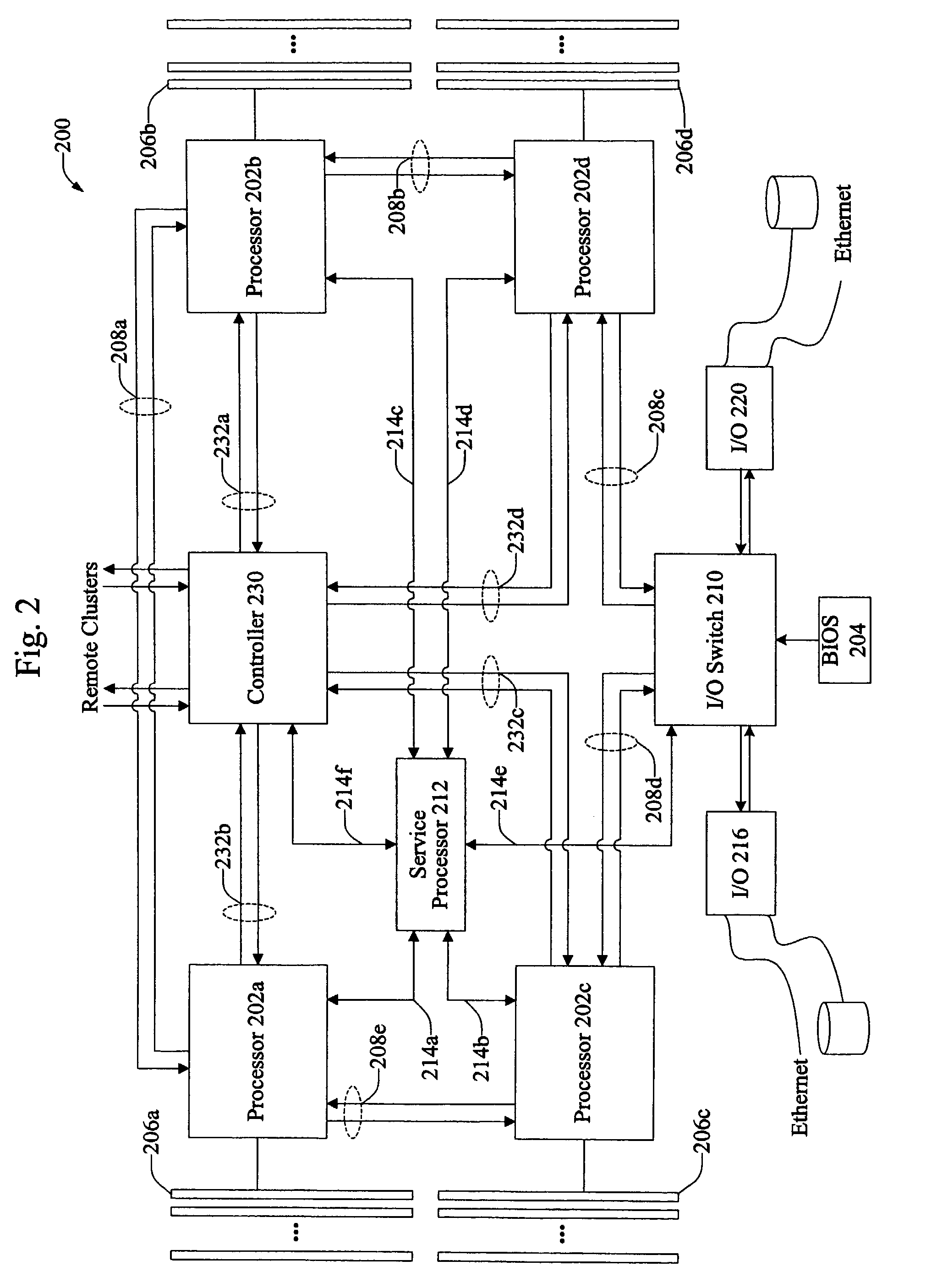 Methods and apparatus for extended packet communications between multiprocessor clusters