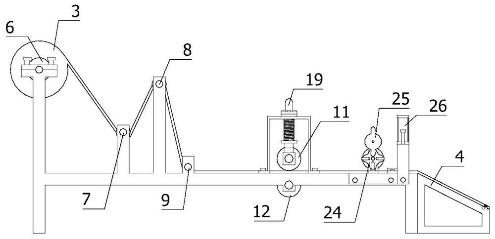 Multi-batch cutting equipment for disposable medical pads