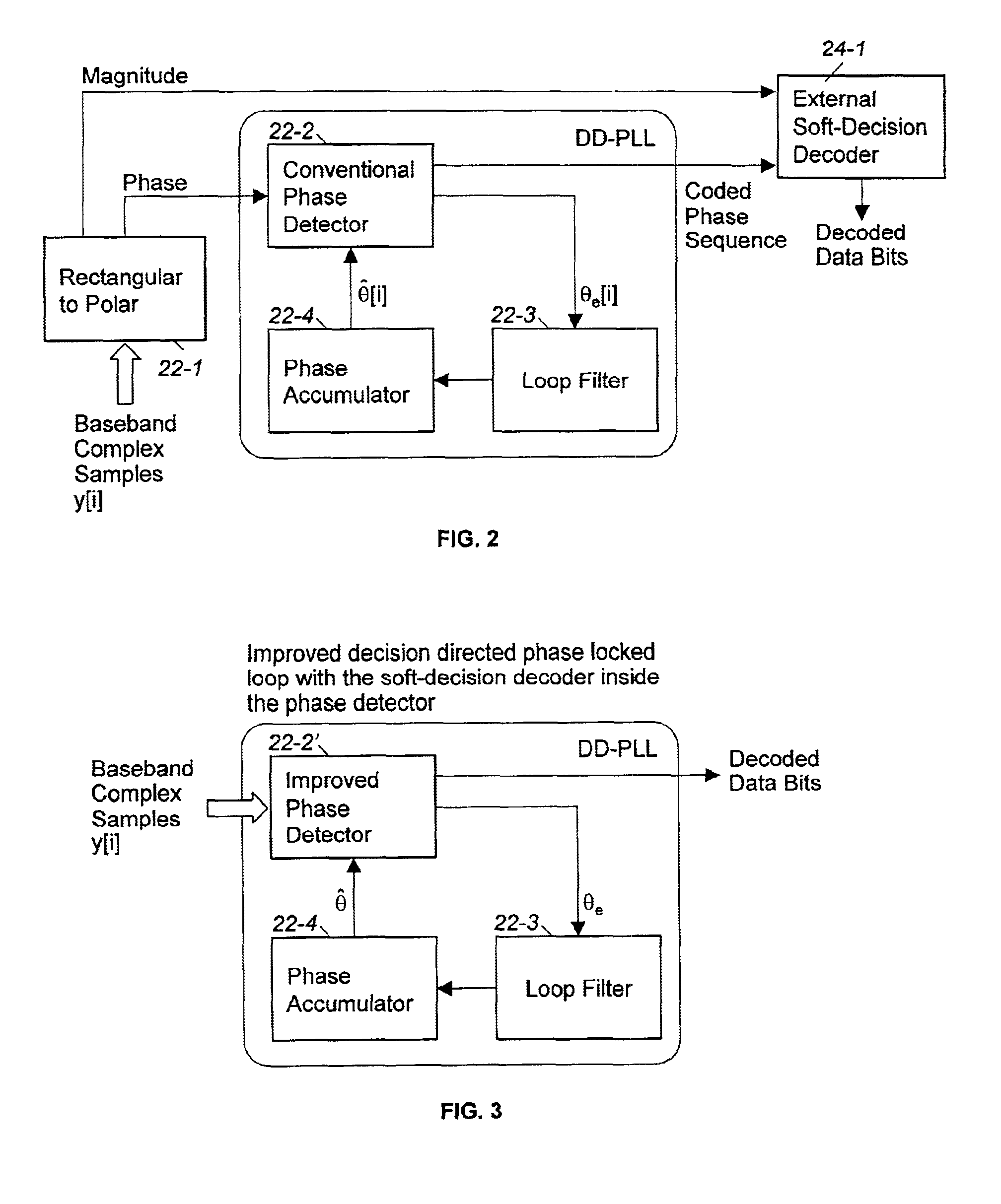 Efficient implementation of a decision directed phase locked loop (DD-PLL) for use with short block code in digital communication systems