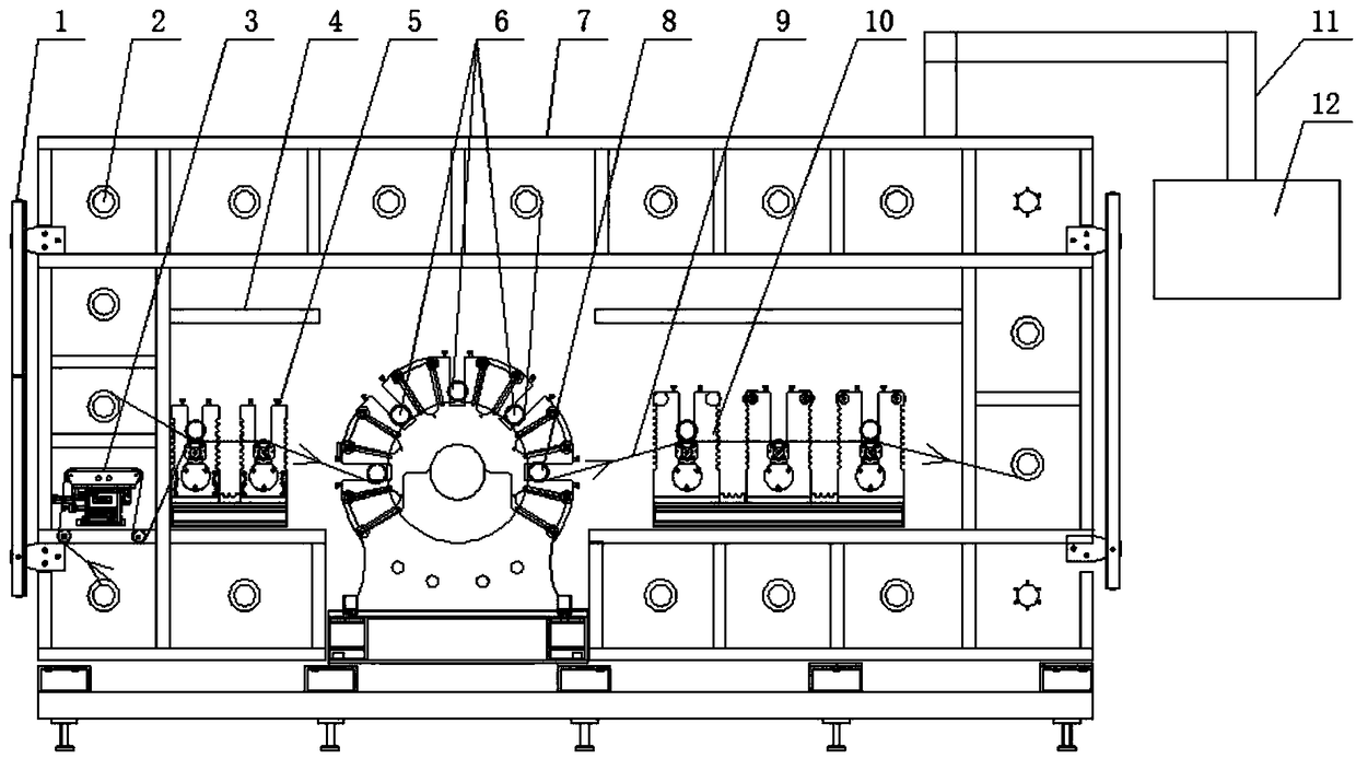 A satellite-type circular pressing circular die-cutting device