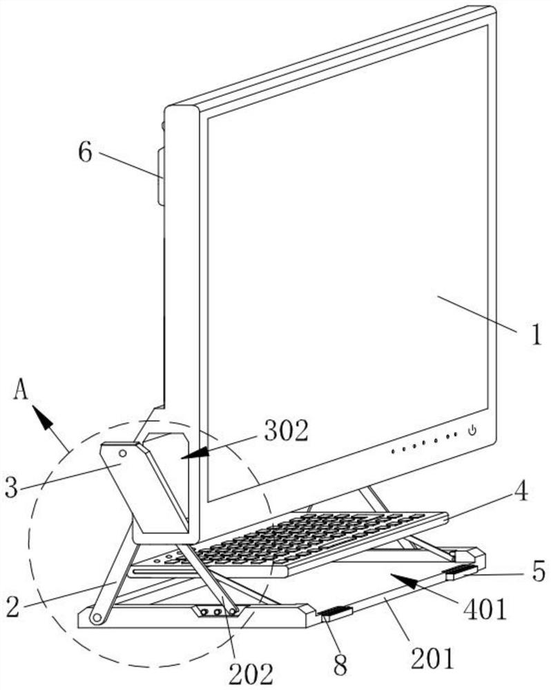 Multifunctional all-in-one computer