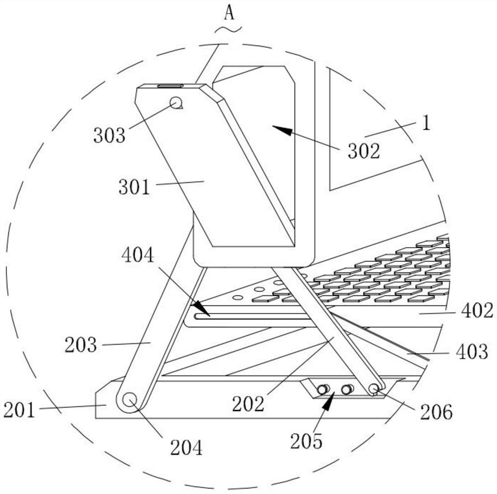 Multifunctional all-in-one computer