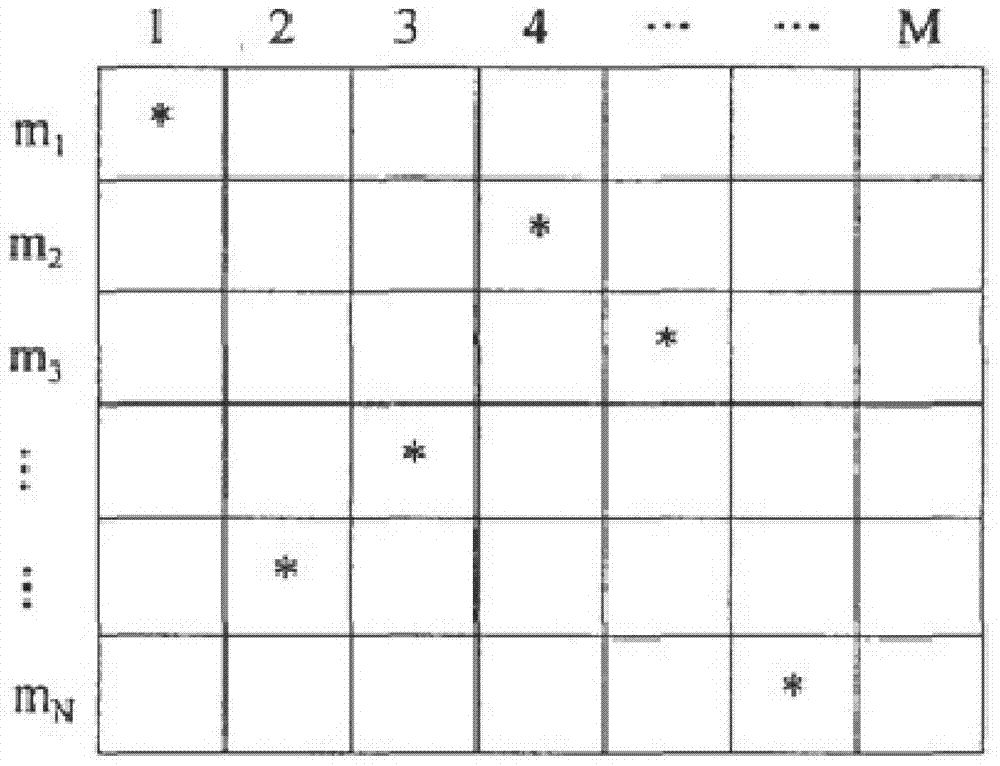 Spectral decomposition based post-stack seismic data resolution ratio increasing method