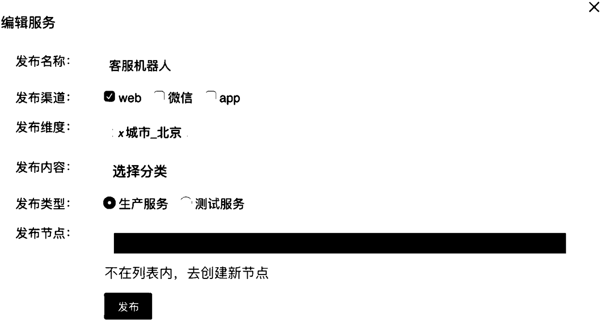 Intelligent question answering method and device supporting scene association