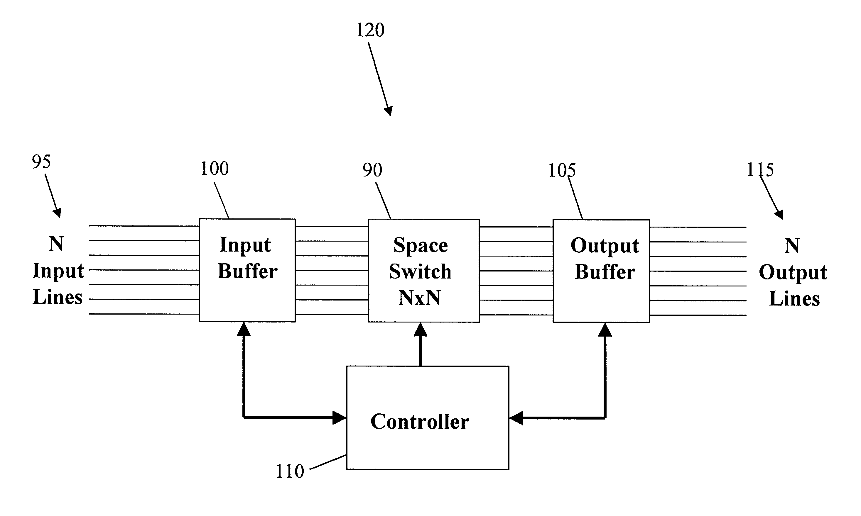 Wide area multi-service communications network based on dynamic channel switching