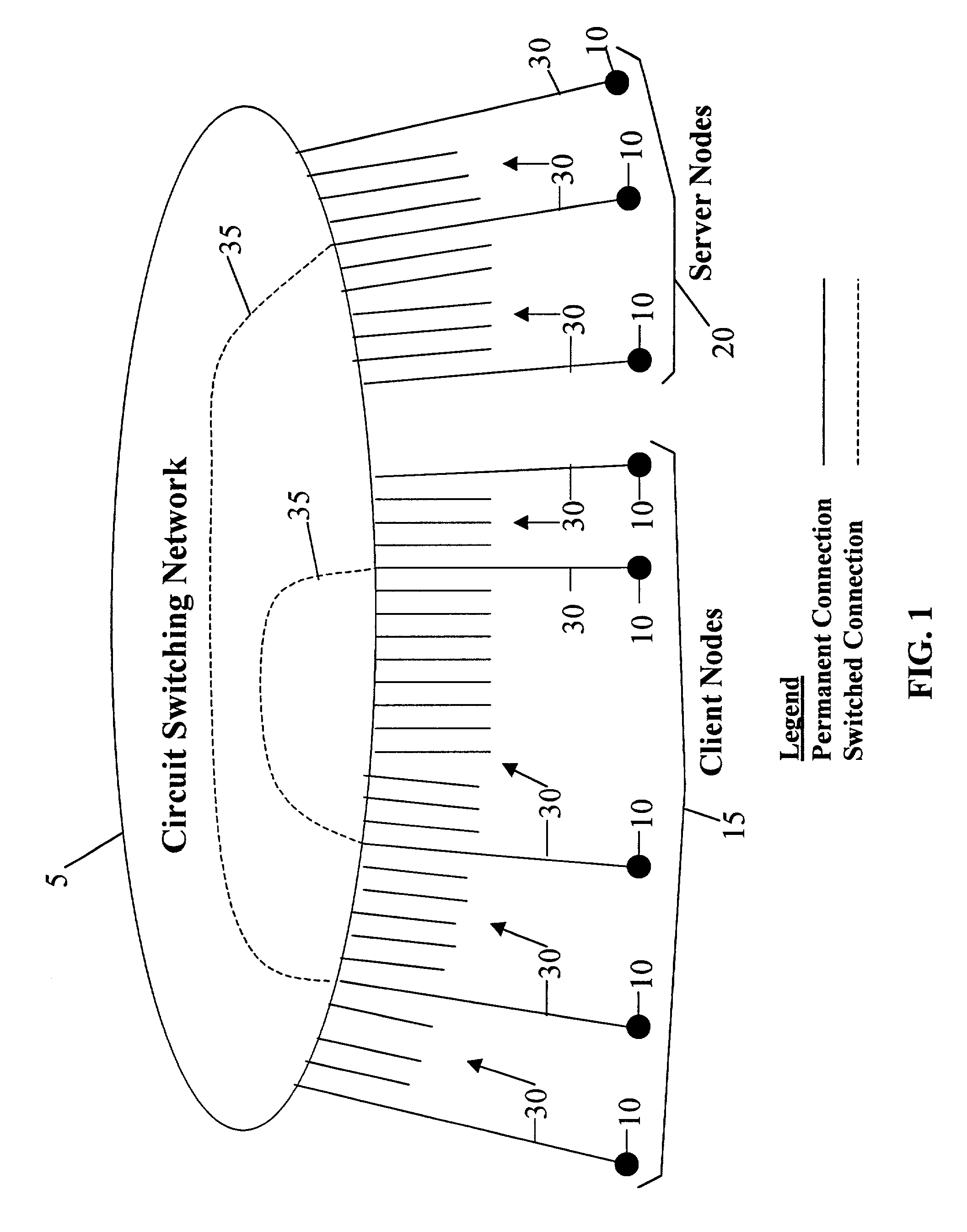 Wide area multi-service communications network based on dynamic channel switching