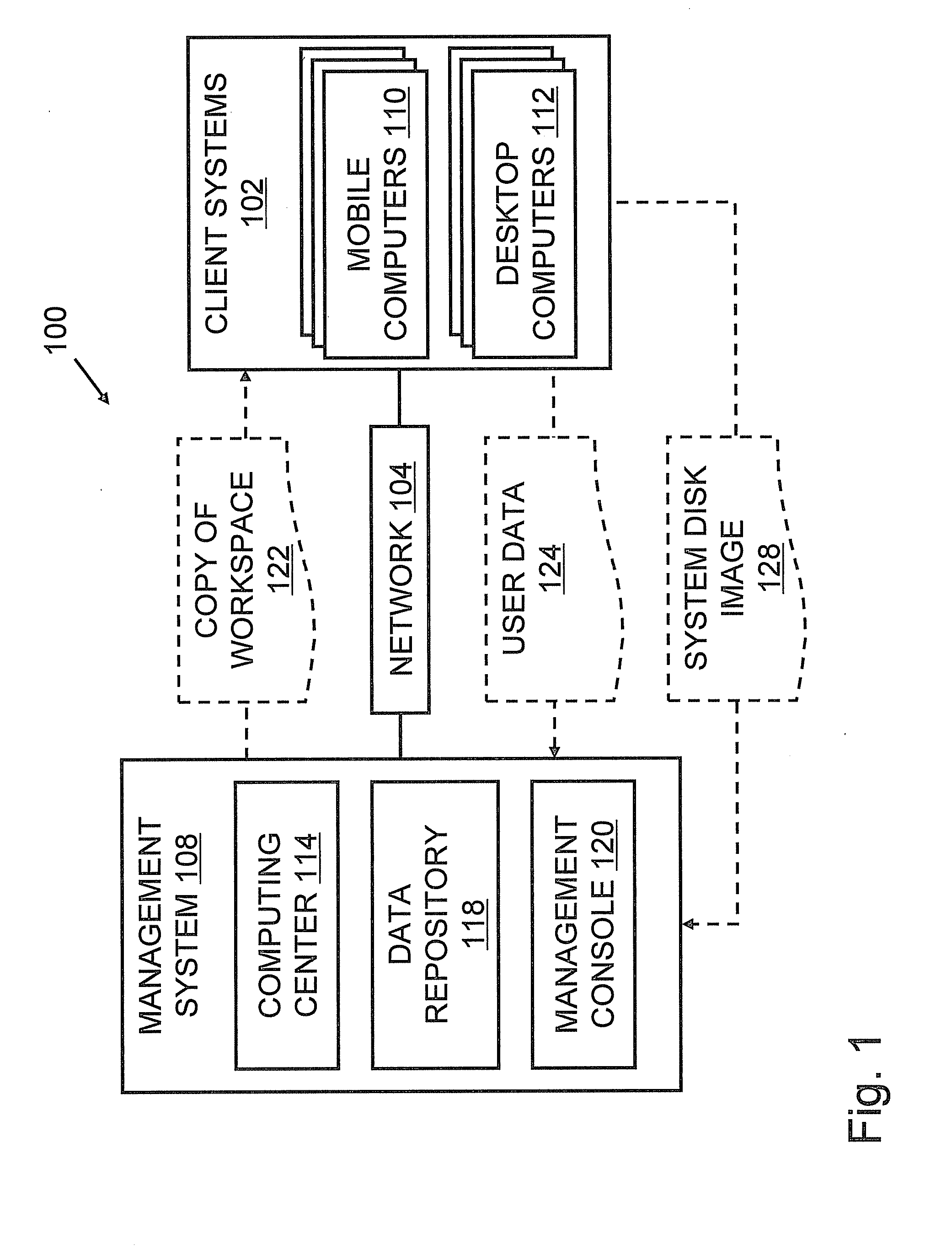 Virtual computing management systems and methods